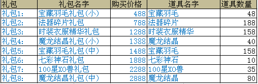 魔唤