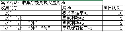 魔唤