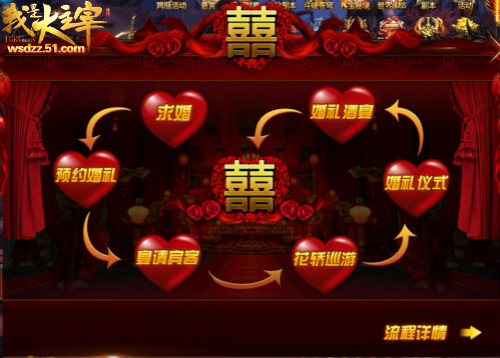 我是大主宰