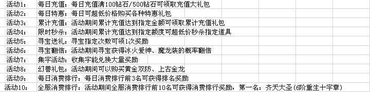 魔唤