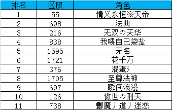 传奇霸业
