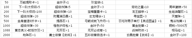 天书残卷