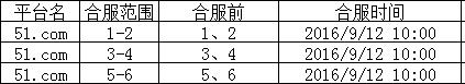 51范伟打天下官网