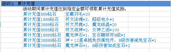 魔唤