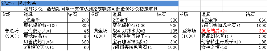 魔唤