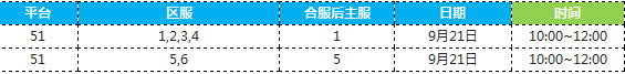 雪鹰领主