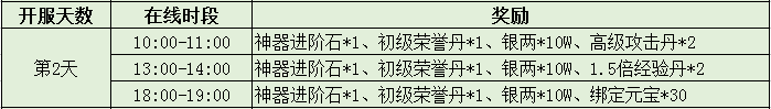 51三国令