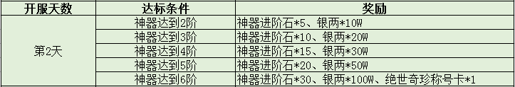 51三国令