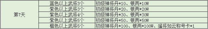 51三国令