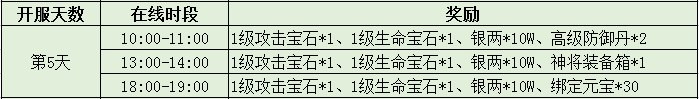 51三国令