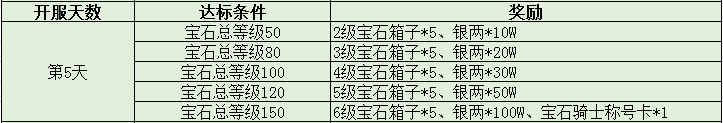 三国令