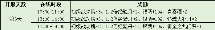 51三国令