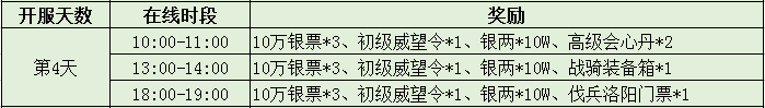 三国令