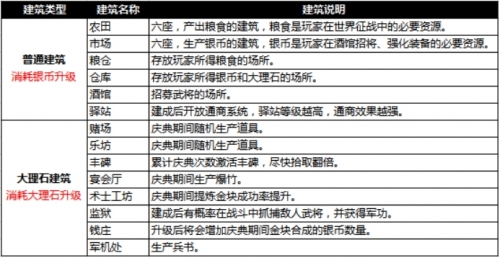 铁骑冲锋