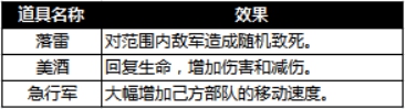 51铁骑冲锋
