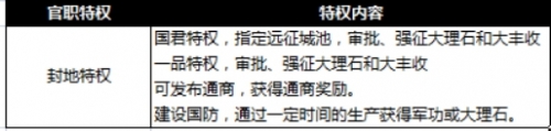 铁骑冲锋