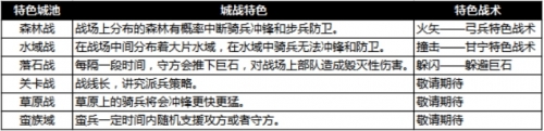 铁骑冲锋