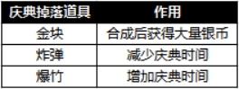 铁骑冲锋
