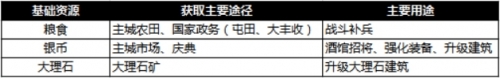 51铁骑冲锋