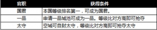 铁骑冲锋