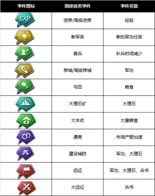 51铁骑冲锋