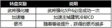 铁骑冲锋