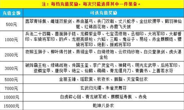 斗三国