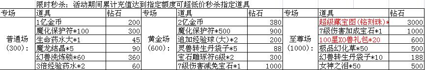 魔唤