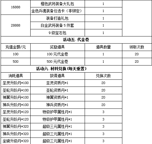 大战神官网