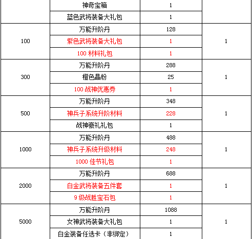 大战神官网