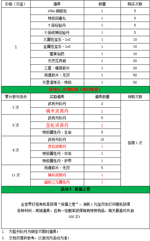 大战神官网