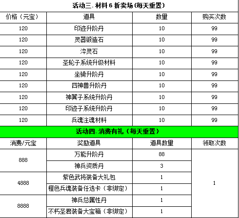 大战神官网