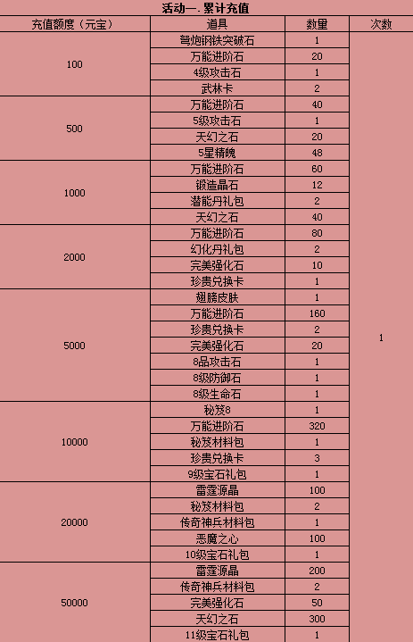 决战武林
