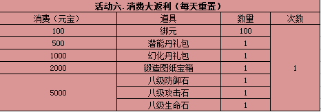 51决战武林官网