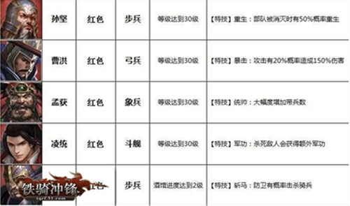 铁骑冲锋