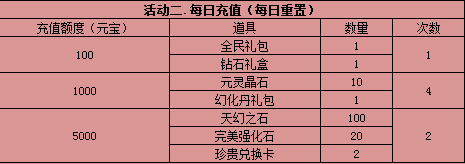 51决战武林官网