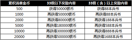 51铁骑冲锋