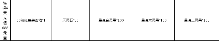 幻城