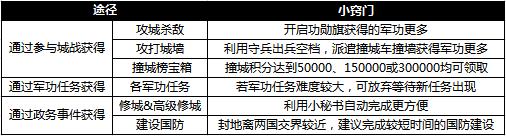 51铁骑冲锋