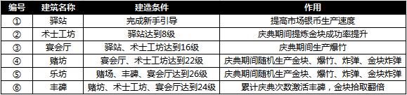 51铁骑冲锋