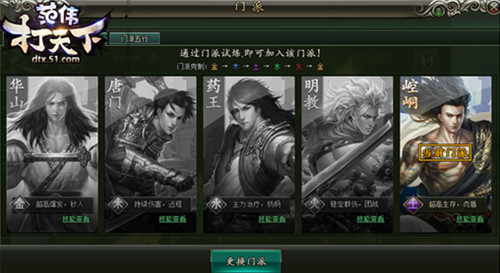 范伟打天下
