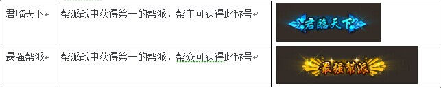 书剑恩仇录帮派战活动攻略