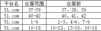 51幻城官网