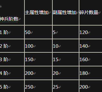 热血三国3官方网站