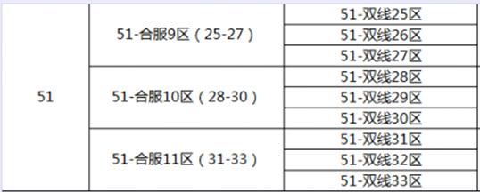 盗墓笔记