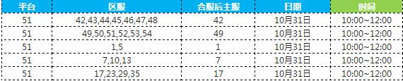51雪鹰领主官网