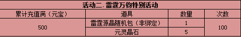 51决战武林官网