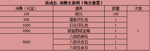 51决战武林官网