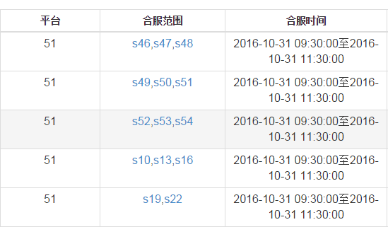 青云志
