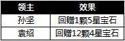 铁骑冲锋